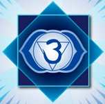 Third Eye