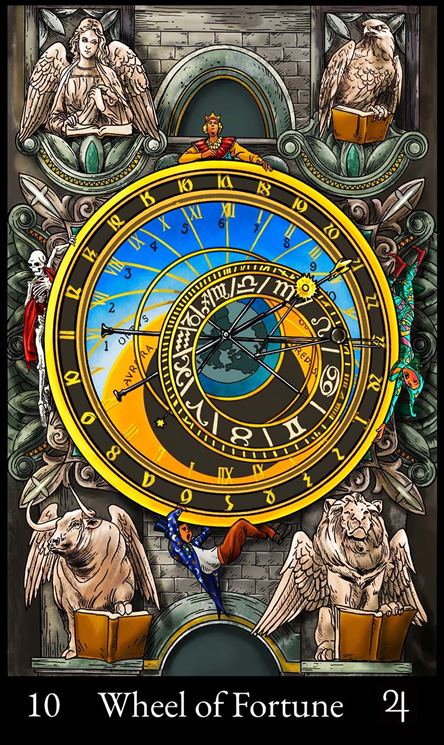 The Wheel of Fortune